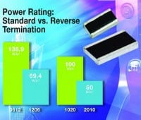 Thick-Film Chip Resistors offer 4X the Power Dissipation