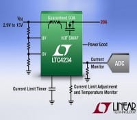 20A Integrated Hot-Plugging Solution