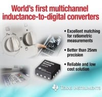 Multichannel Inductance-to-Digital Converters