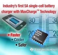 5A Charger IC Cuts Charge Time up to 60%