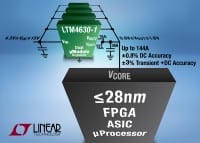Regulator for Sub-28nm FPGAs Is Scalable up to 144A