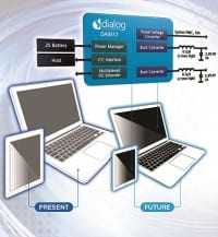 20-A PMIC Delivers 98% Efficiency in 80 Square mm