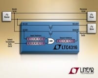 I&sup2;C Bus Address Translators Resolve Address Conflicts