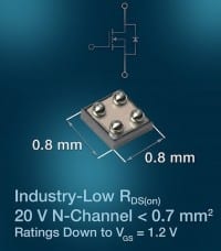 20V Chipscale MOSFET in 0.8 mm by 0.8 mm Package