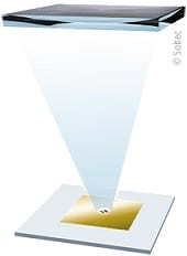 Four-Junction Solar Cell sets 38.9% Efficiency Record