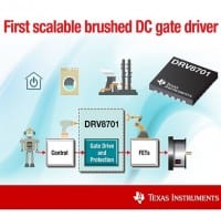 Brushed DC Gate Driver with Adjustable Current Drive