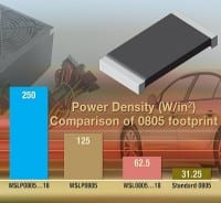 1W Current Sense Resistor for Automotive and Computer Applications