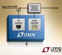 LTPoE++ PD Controllers Integrate Forward/Flyback Controller