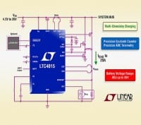 35Vin/35Vout Synchronous Buck Battery Charger Controller