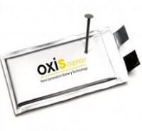 Anesco and OXIS to Release LiS Battery Storage by 2016