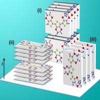 Solving Mysteries of Conductivity in Polymers
