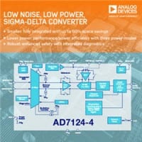 AFEs with 24-bit Sigma-Delta Converter Cores