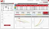 Precise AC Loss Calculation for Power Inductors