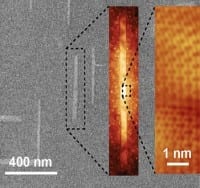 Better Graphene may lead to More Efficient Electronics