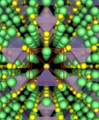 Samsung and MIT Develop Batteries with Almost Indefinite Lives