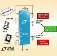 High-Voltage &plusmn;50mA Boost and Inverting Charge Pumps