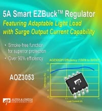 Buck Regulators have Adaptable Light Load and Surge Capability