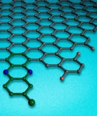 Inexpensive Catalysts can be Fine-Tuned for Fuel Cells