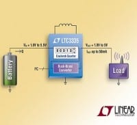 50mA Synchronous Buck-Boost Integrates Coulomb Counter