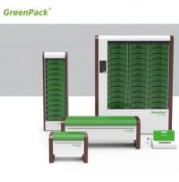 Maximum Mobility with Universal Battery