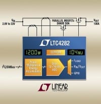 High-Current Energy Monitoring Hot Swap Controller