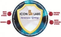 Icon and Renesas Show Security Platform for IoT