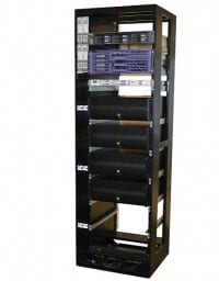 Smaller PDU enables Installation of additional Equipment