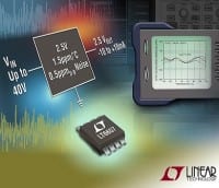 Bandgap Voltage Reference for Ultra-Precision Electronics