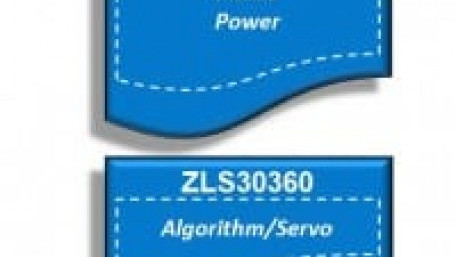 IEEE 1588 Solution for Smart Grid Communications