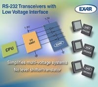 RS-232 Transceivers with Adjustable Low Voltage Interface