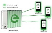 Wireless Charging RF-to-DC IC Rectifier