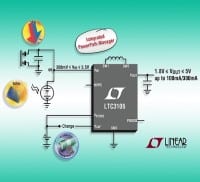 300mV Start-Up 1.6&micro;A IQ Synchronous Buck-Boost DC-DC