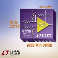 &plusmn;270V Common Mode Difference Amplifier