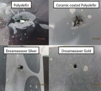 Li-ion Battery Autopsies Reveal Polyolefin Separator Problems
