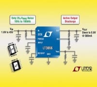45V 500mA LDO offers 25&micro;VRMS Noise and 60dB PSRR at 1MHz