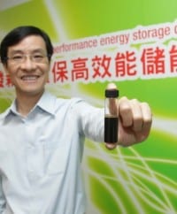 MnO2-based Ink for Printing Energy Storage Devices
