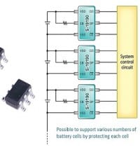 Automotive EDLC Protection ICs