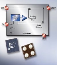 Load Switches Extend Battery Life in Wearable Applications