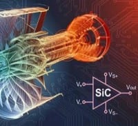 SiC-based Analog Op Amp with Temperature Gain of 200 at 400 C