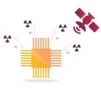 Intersil GaN Developments include EPC Collaboration