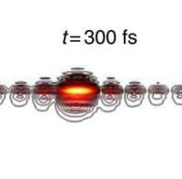 ‘Topological Plexcitons’ may enable Better Solar Cells