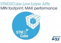 Free Driver Software extends Flexibility in Embedded Applications
