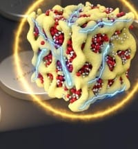 Overcoming Drawbacks of Li-air Batteries