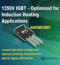 1350V IGBTs Optimized for Soft-Switching Applications