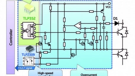 Improving Inverter Protection with a Smart CouplerDriver