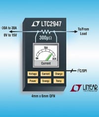 30A Supply Monitor with Integrated 300&micro;&Omega; Sense Resistor