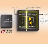 4Mbps CAN Isolator with Power Improves Reliability