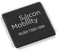 Dedicated MCU for EV and HEV Powertrain Control