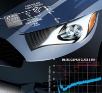 36V, 2A Monolithic Synchronous Step-Up LED Driver