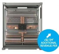 Full SiC 1500V PV Inverters are 99% Efficient